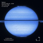 Senhor dos Anéis, Saturno.