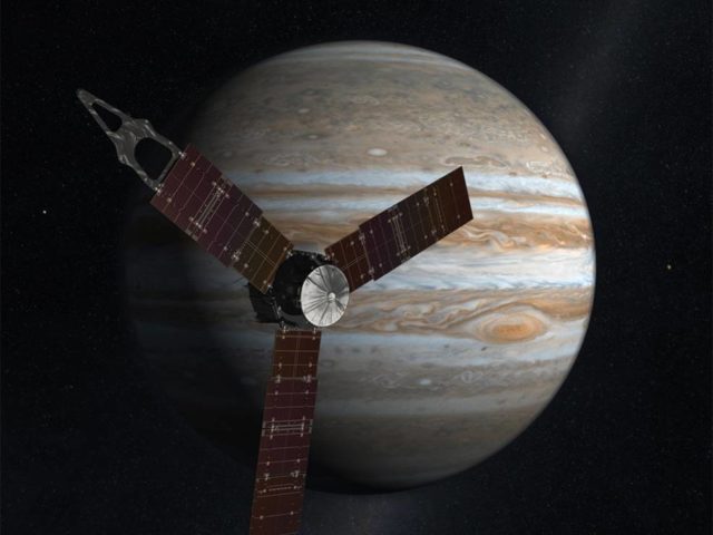 Juno Chega a Júpiter Escala do Sistema Solar